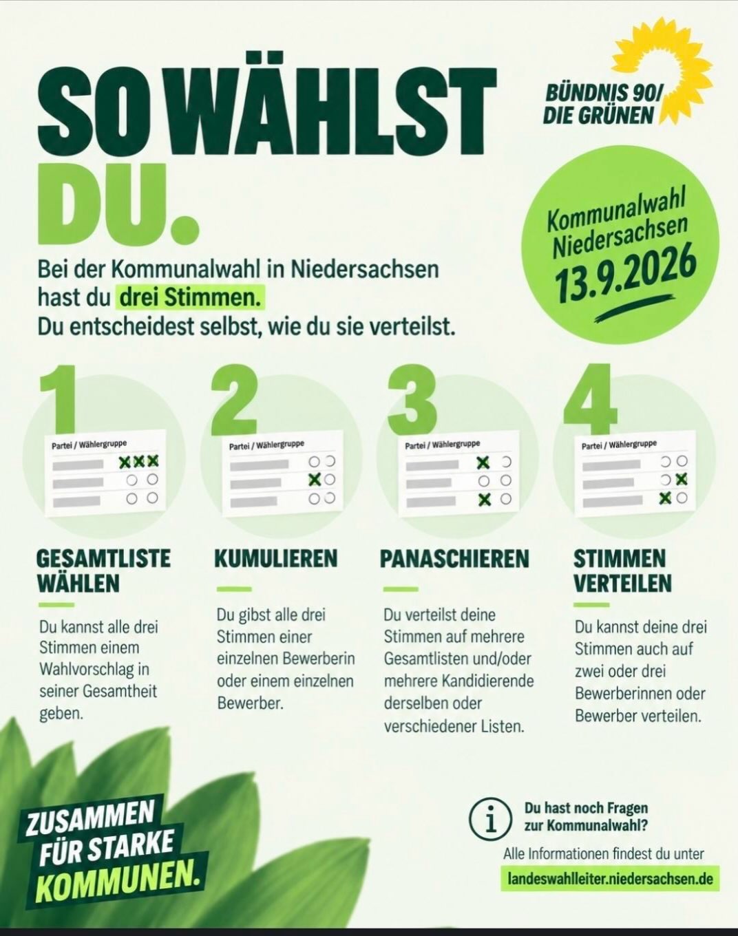 Kommunalwahl am 13.9. – aber wie funktioniert das eigentlich genau? 🗳️ Wir erklären’s euch Schritt für Schritt. Insgesamt habt ihr…